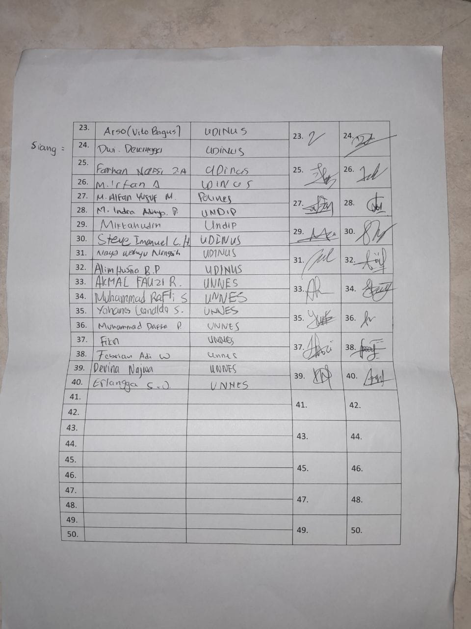 Daftar Hadir Peserta Hari Kedua Sesi Siang